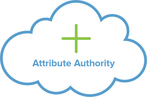 cirrus-attribute-authority-logo