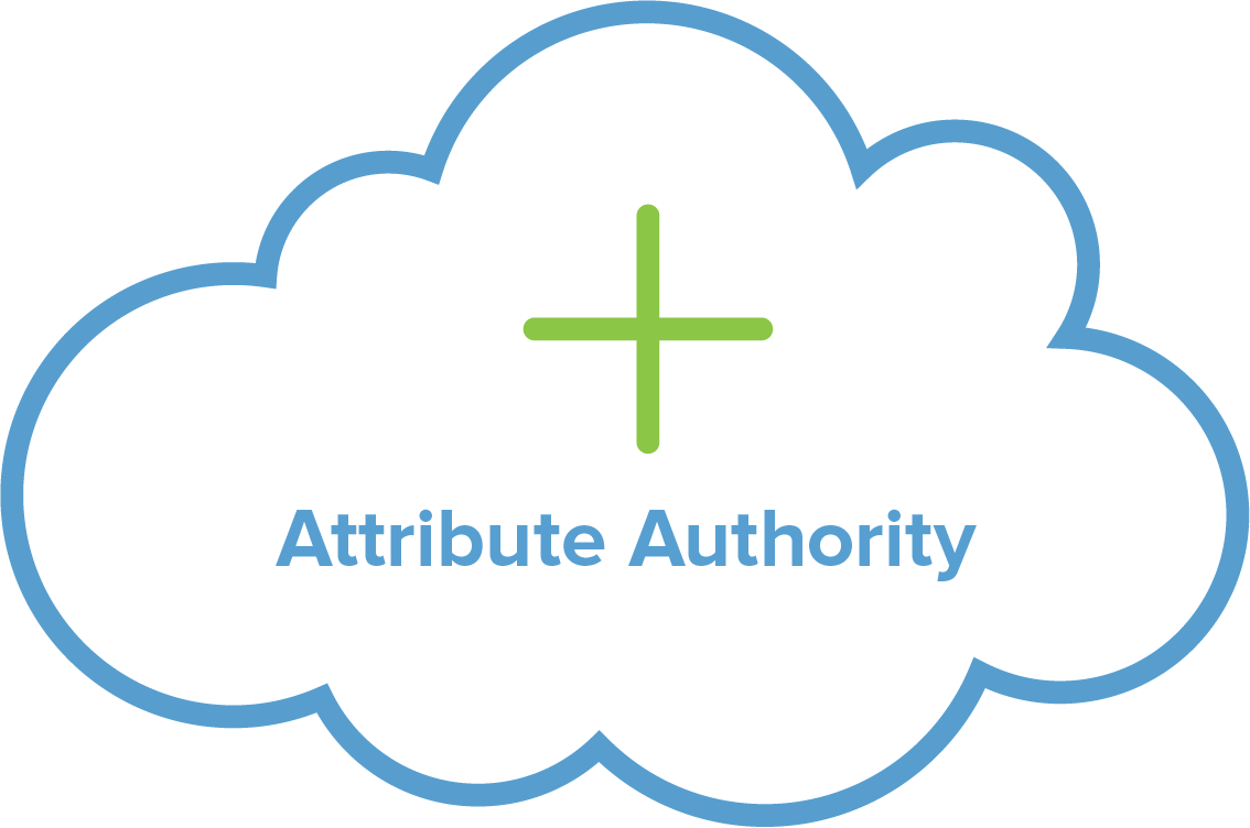 Attribute Authority WHITE FILL