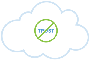 cirrus-zero-trust-logo