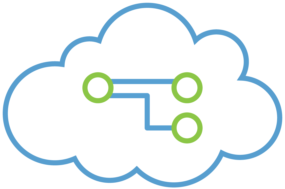 Cirrus Identity DNS Add-on