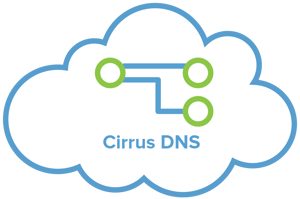 cirrus-dns-logo