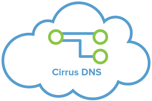 cirrus-dns-add-on-logo