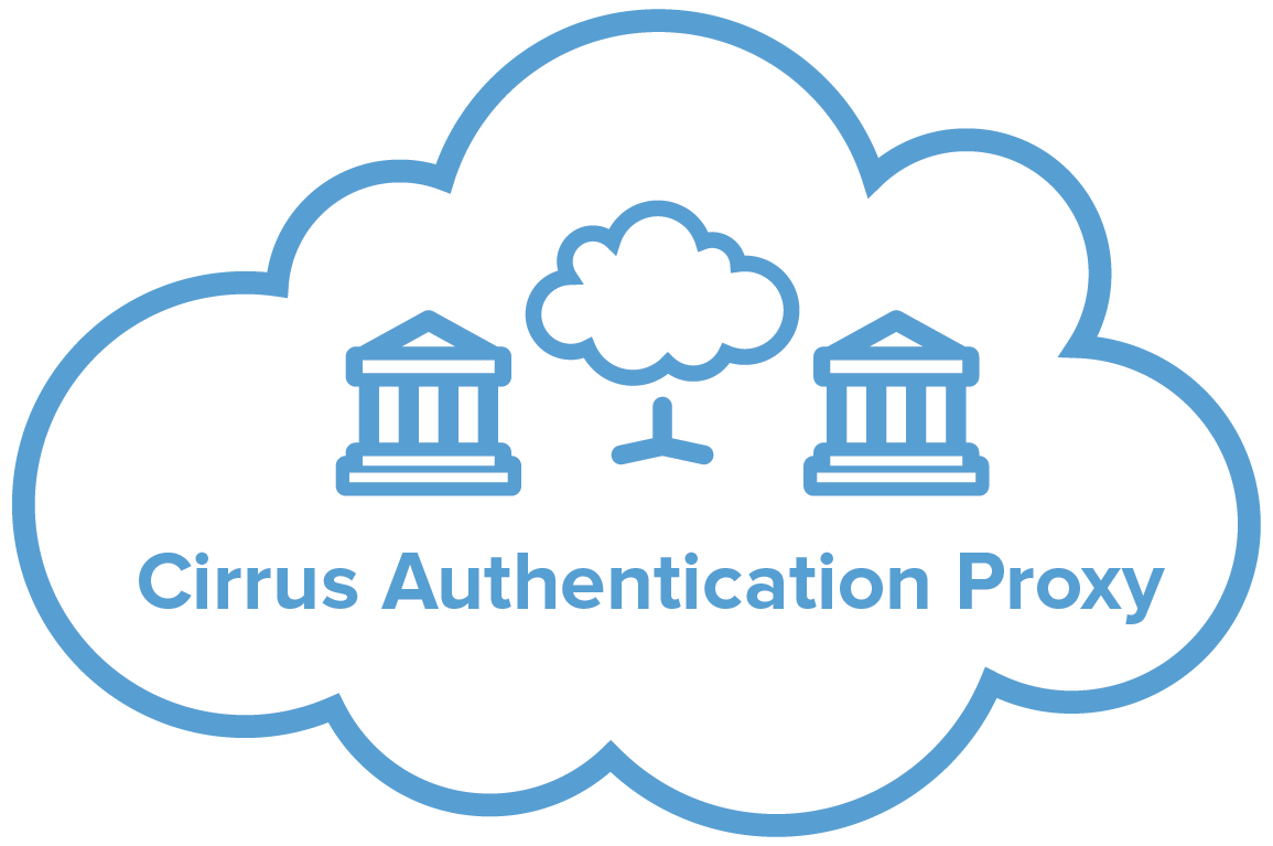 cirrus-authentication-proxy-logo