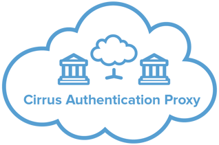 Cirrrus Identity Authentication Proxy