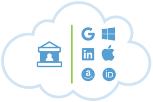 New External Login Solution Logo