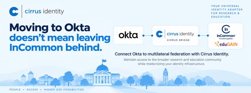 Okta connected to InCommon and eduGAIN through Cirrus Bridge