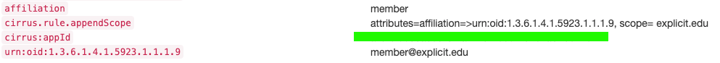 affiliation