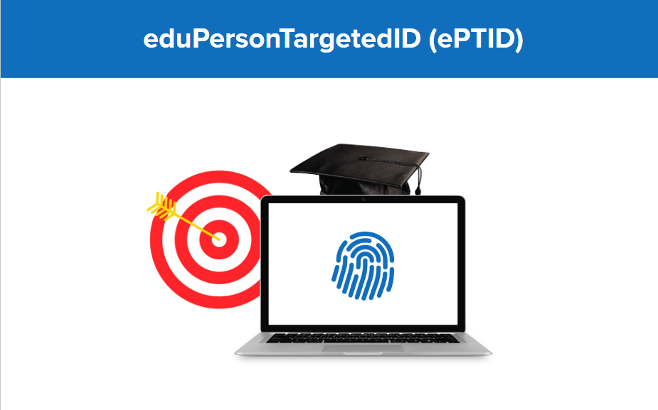 eduPersonTargetedID (ePTID)