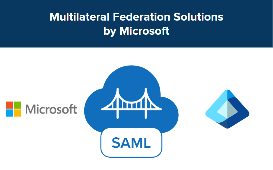 Multilateral Federation Solutions by Microsoft